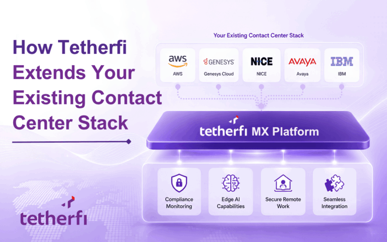 How Tetherfi Extends Your Existing Contact Center Stack - AWS, Genesys, NICE, Avaya, IBM
